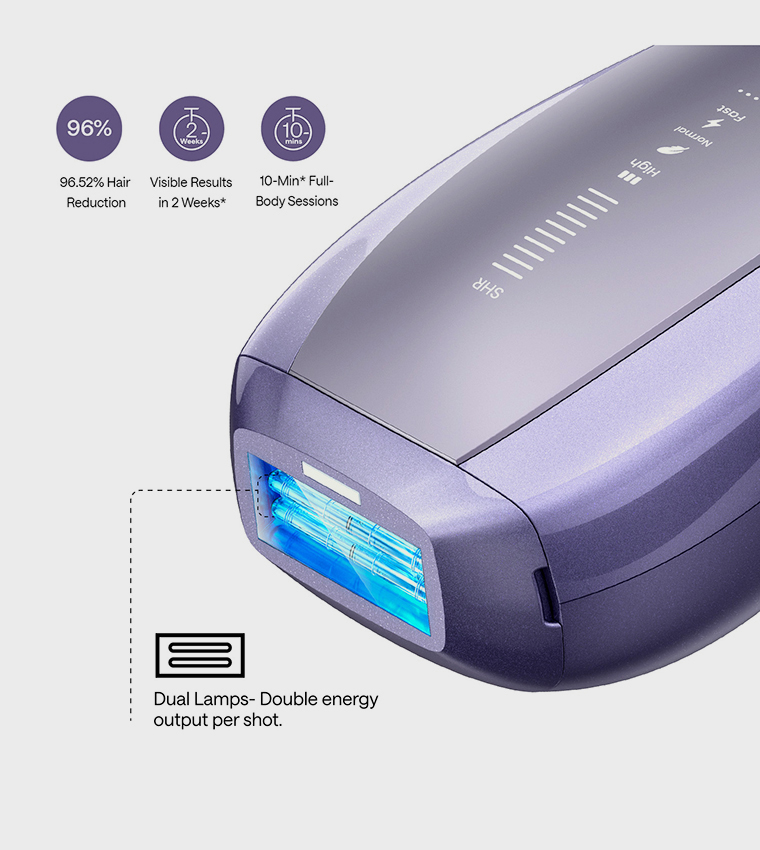 Air 10 IPL Hair Removal Device with Leather Case