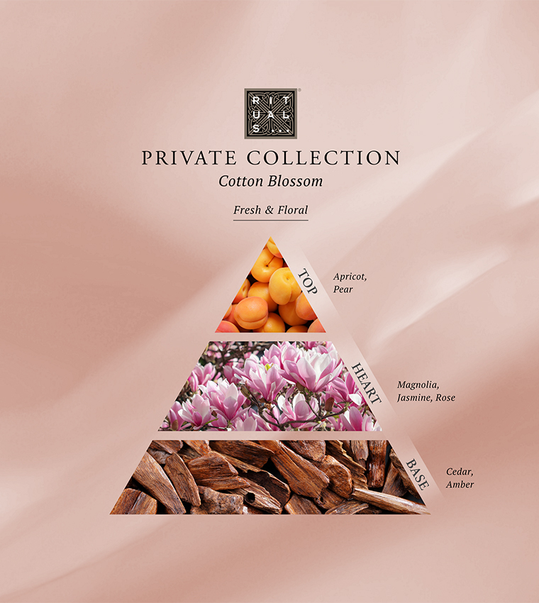 Cotton Blossom Scented Candle - 360g