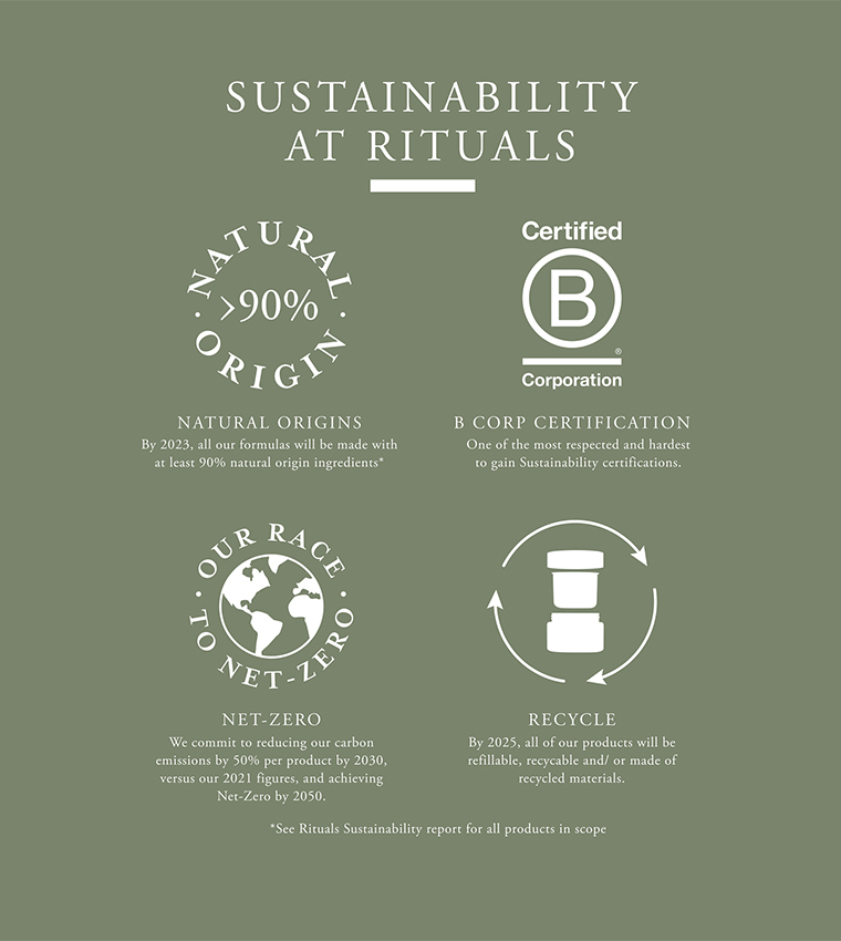 Black Oudh Scented Candle - 360g