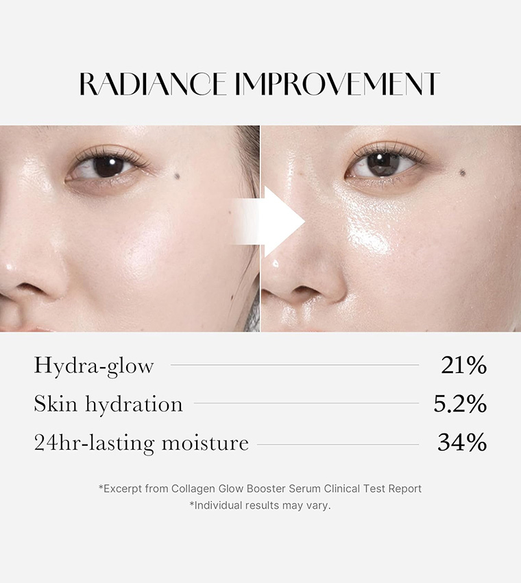 Collagen Glow Booster Milk Serum, 15ml