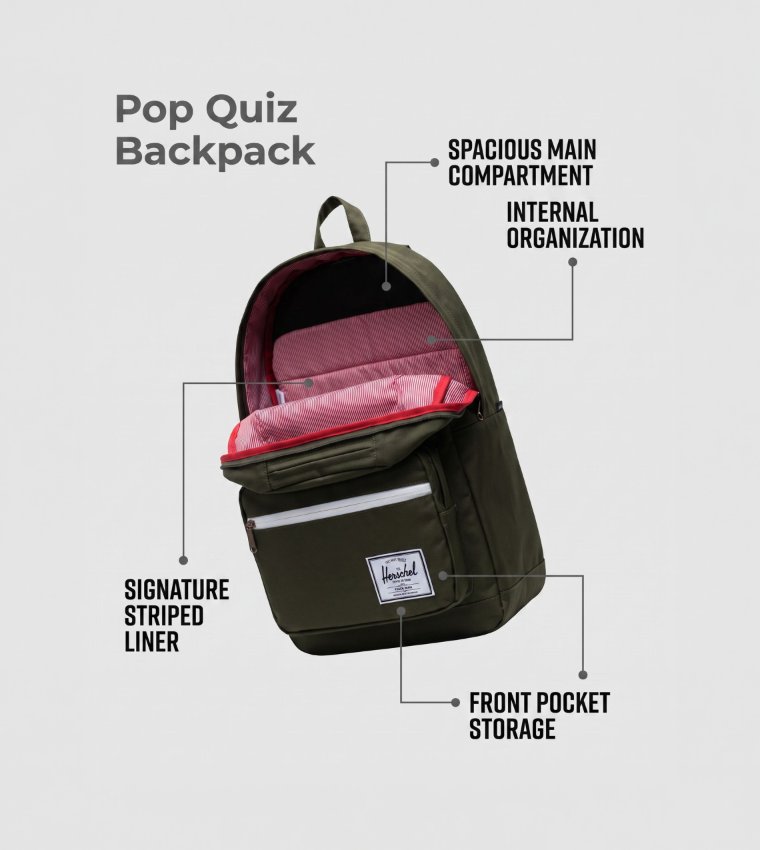 Pop Quiz Backpack