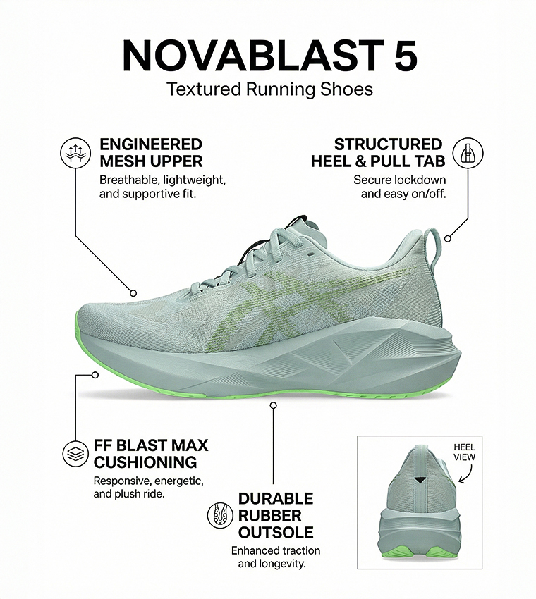 NOVABLAST 5 Textured Running Shoes