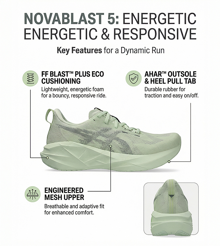 NOVABLAST 5 Running Shoes