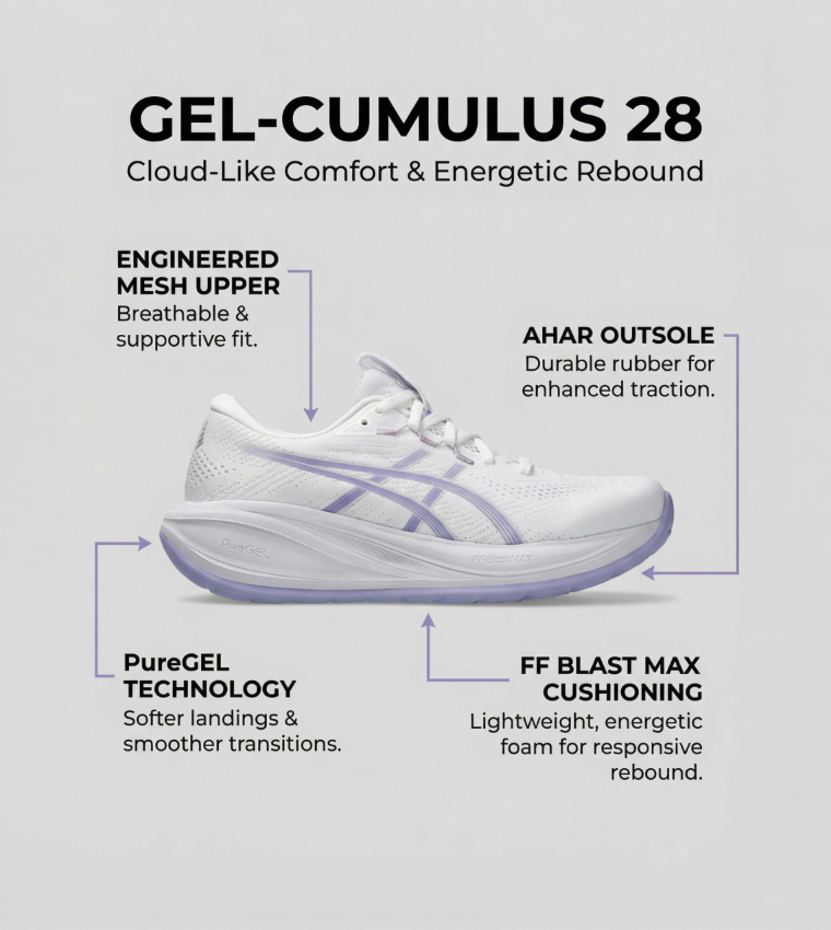 GEL-CUMULUS 28 Running Shoes