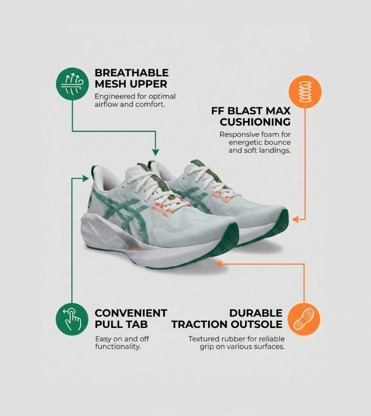 NOVABLAST 5 Lace Up Running Shoes