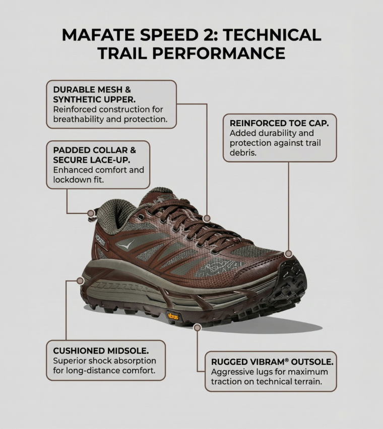 MAFATE SPEED 2 Textured Running Shoes