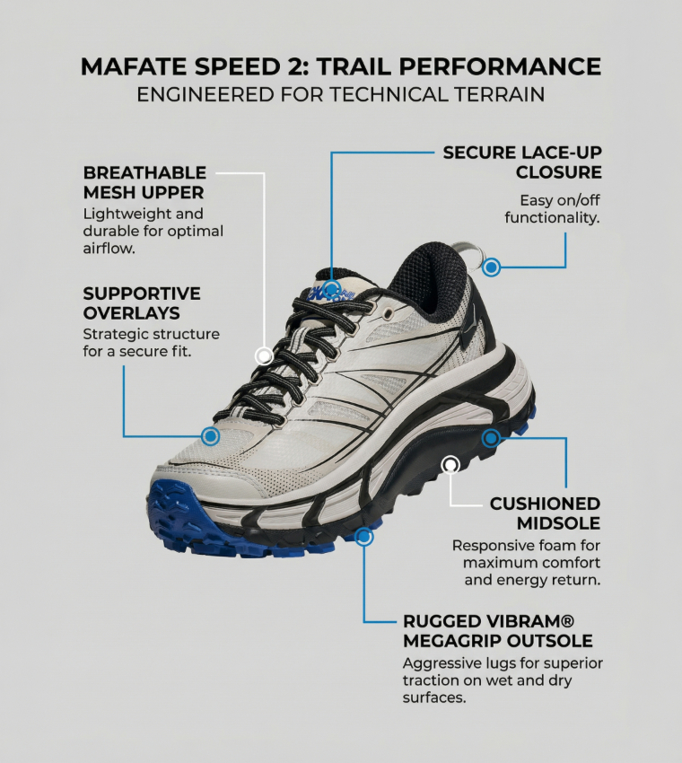 MAFATE SPEED 2 Textured Running Shoes