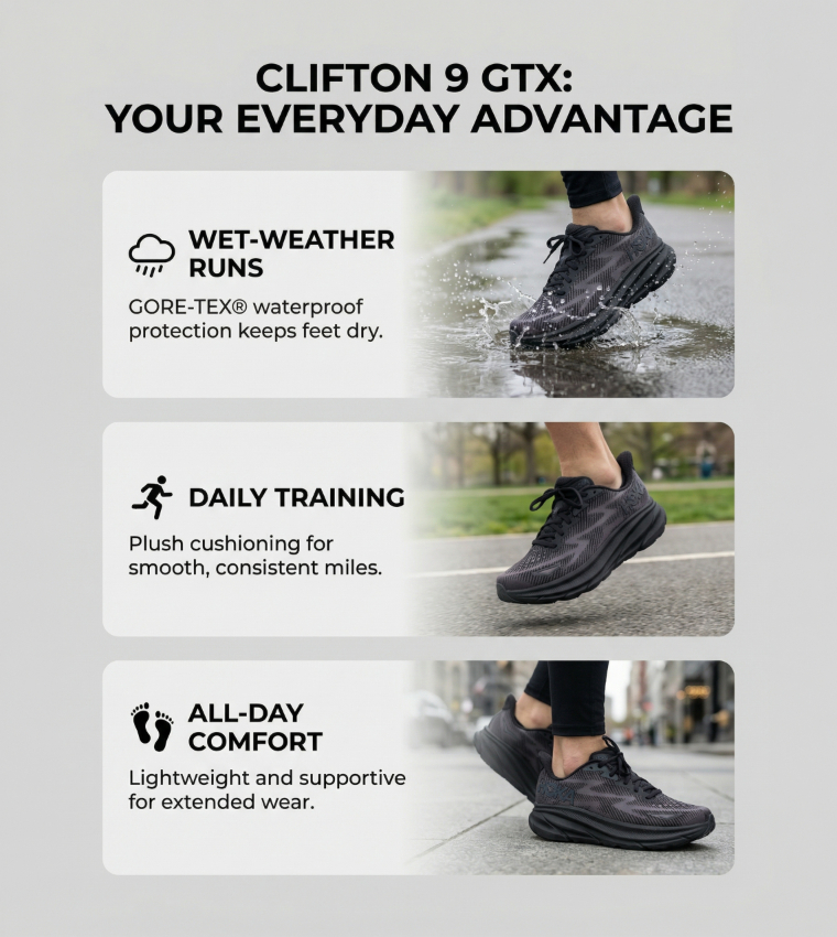 Clifton 9 Lace Up Running Shoes