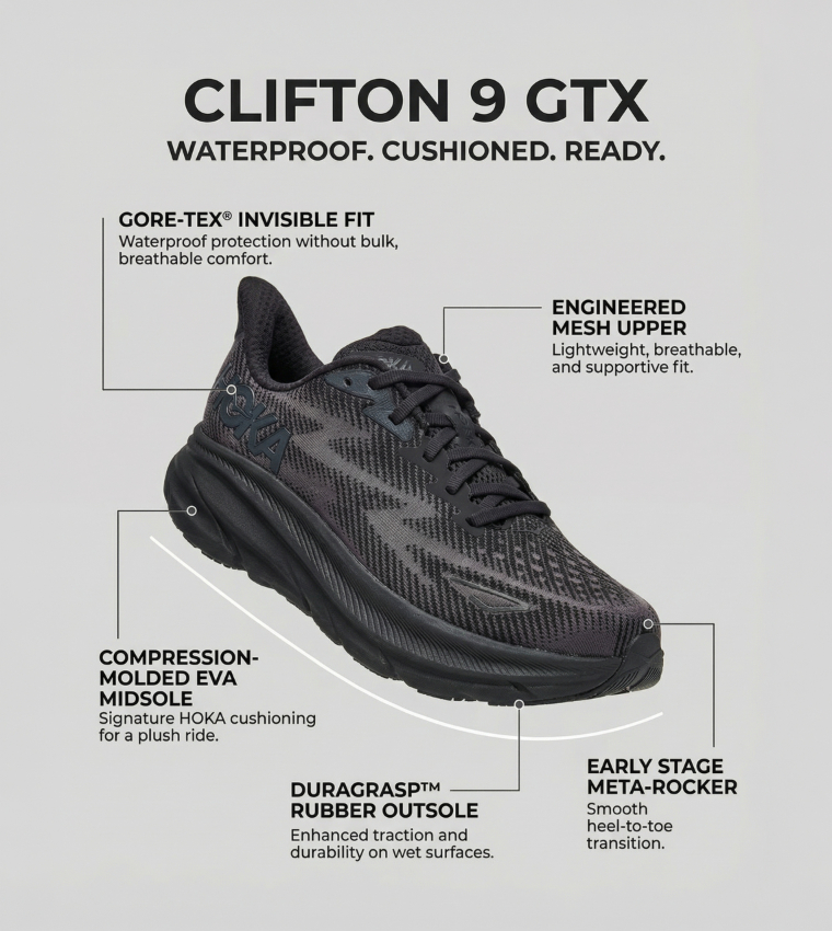 Clifton 9 Lace Up Running Shoes