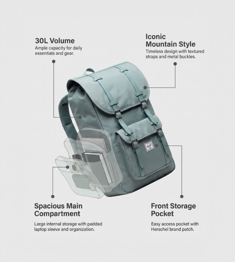 Herschel  Backpacks - Blue 
