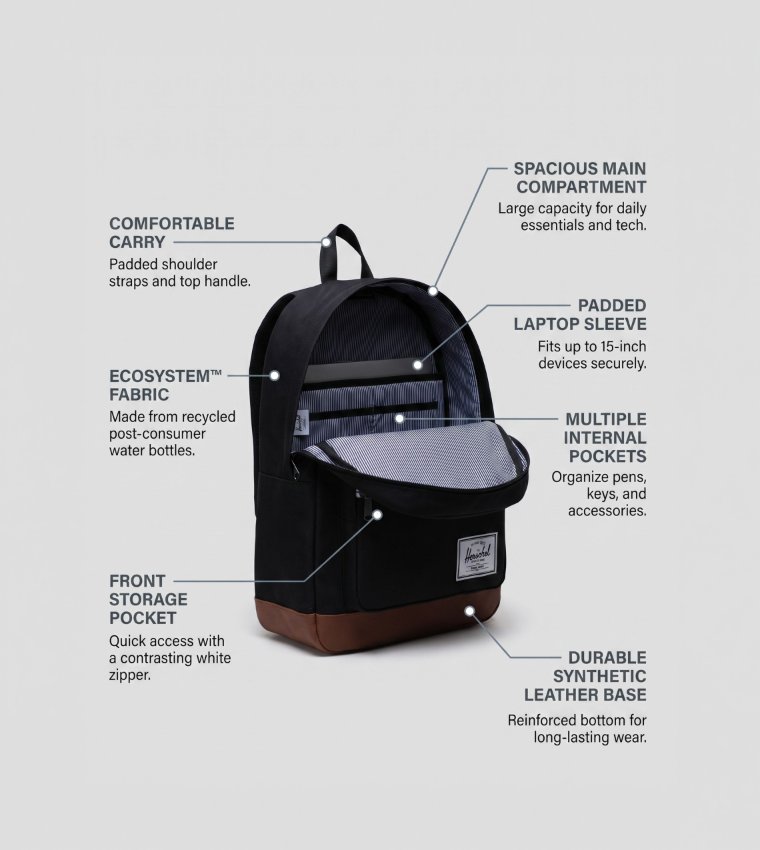 Pop Quiz Zippered Backpack