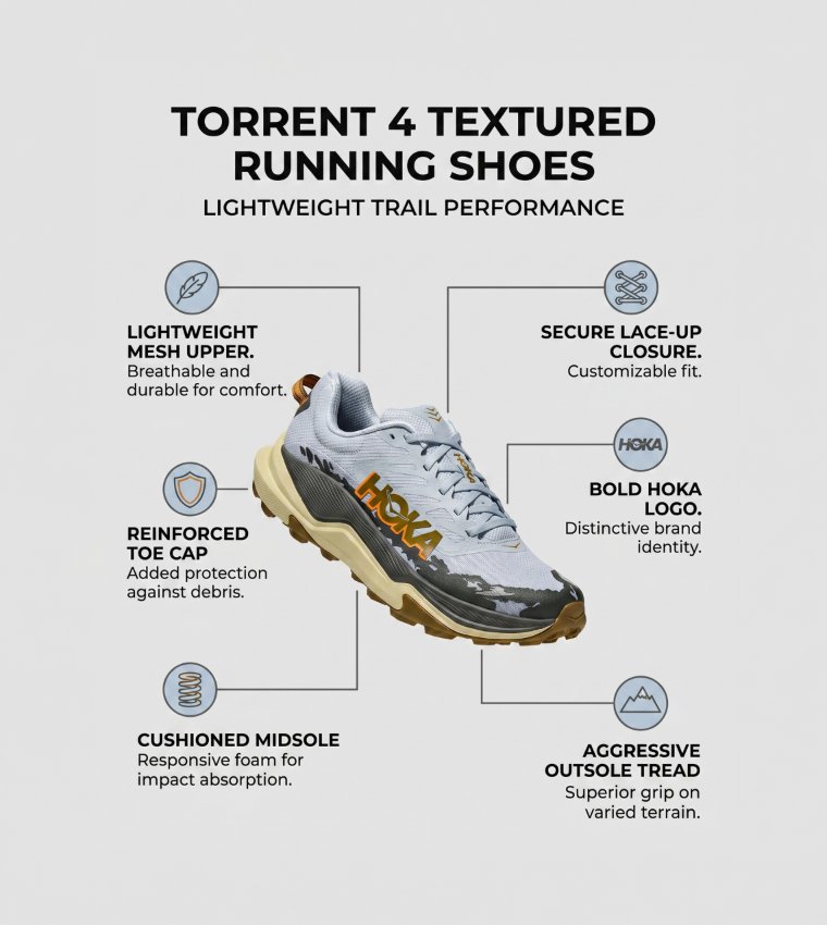 TORRENT 4 Textured Running Shoes