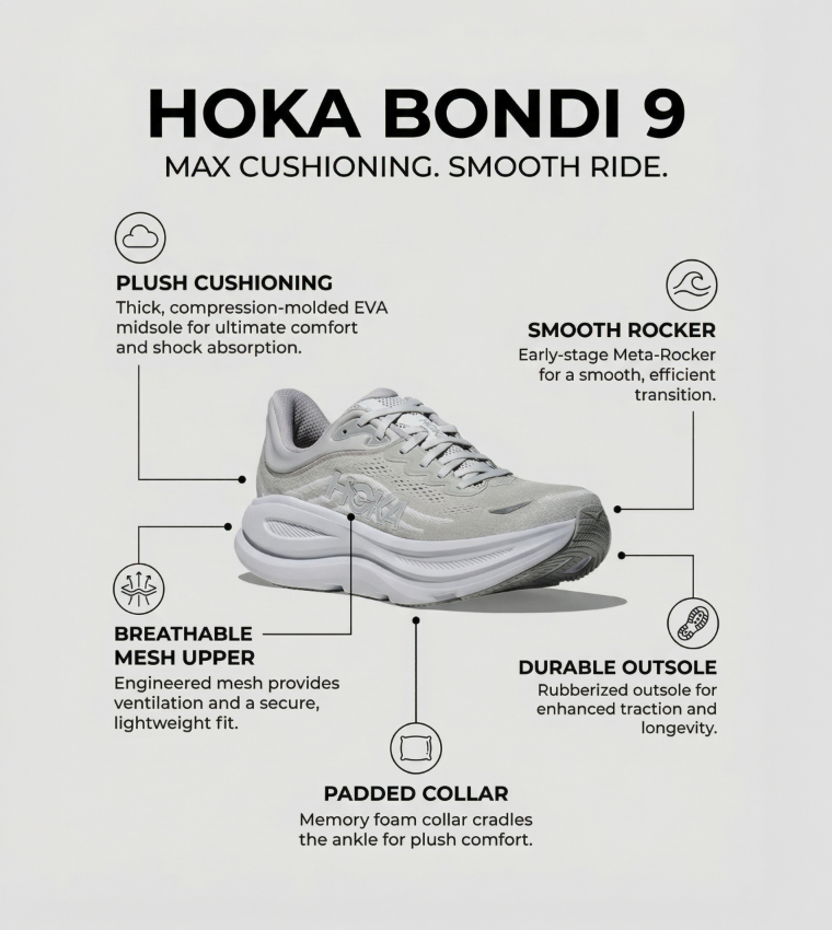 BONDI 9 Textured Running Shoes
