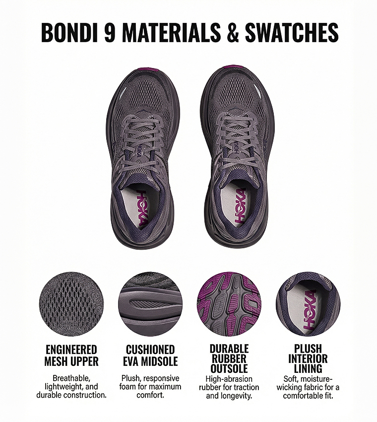 BONDI 9 Textured Running Shoes
