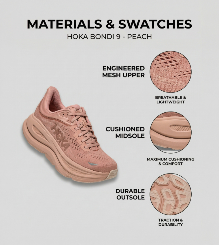 BONDI 9 Textured Running Shoes
