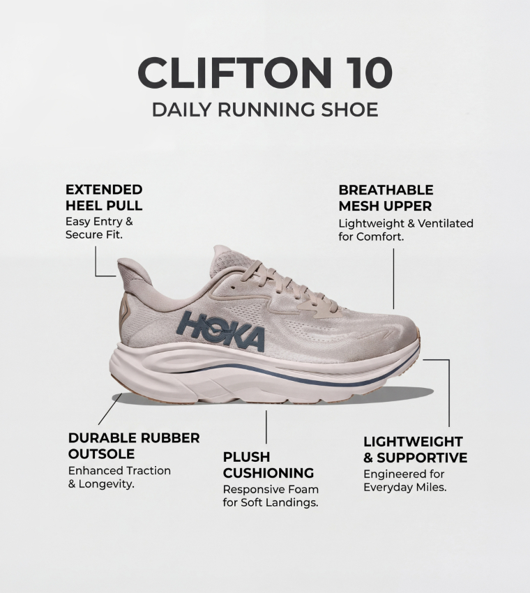 CLIFTON 10 Textured Running Shoes