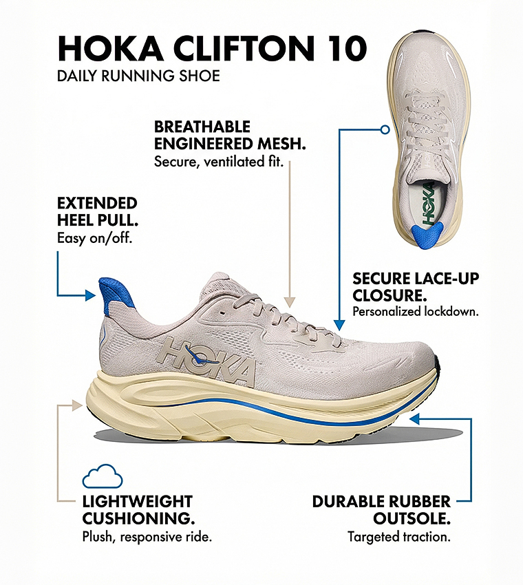 CLIFTON 10 Lace Up Running Shoes