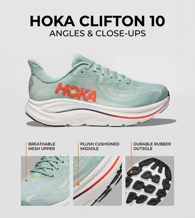 CLIFTON 10 Textured Running Shoes