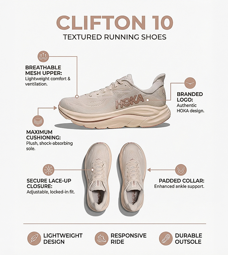 CLIFTON 10 Textured Running Shoes