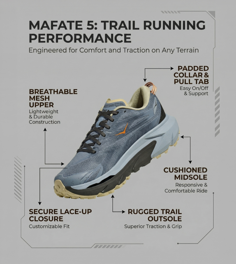 MAFATE 5 Patterned Running Shoes