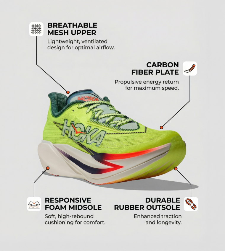 CIELO X1 3.0 Textured Running Shoes