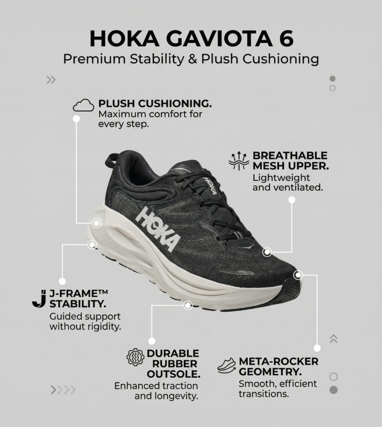 GAVIOTA 6 Textured Running Shoes