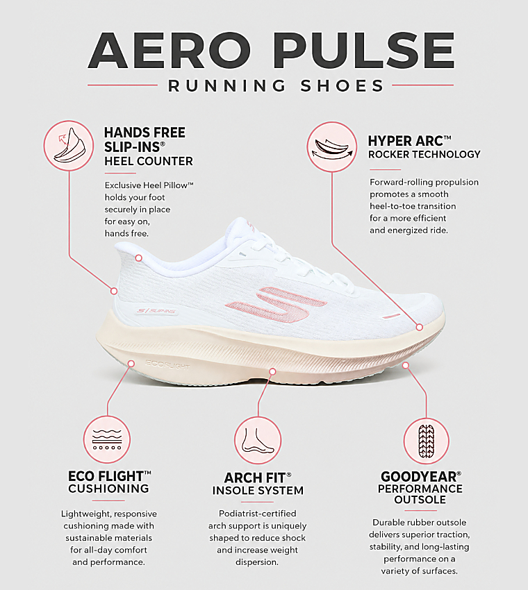 Skechers  Running Shoes - White Running Shoes
