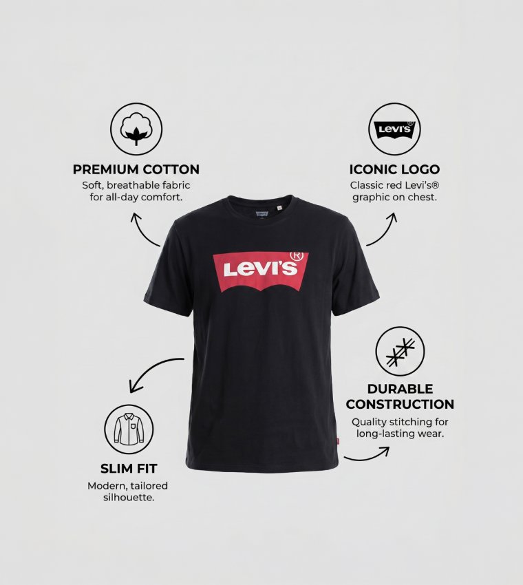 "Levis" Printed Short Sleeve T-Shirt - Black 17783-0137 17783-0137