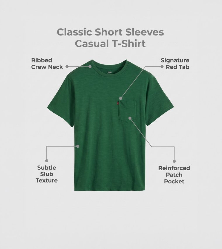 Levi's  Round Neck T-Shirts - Green Round Neck T-Shirts