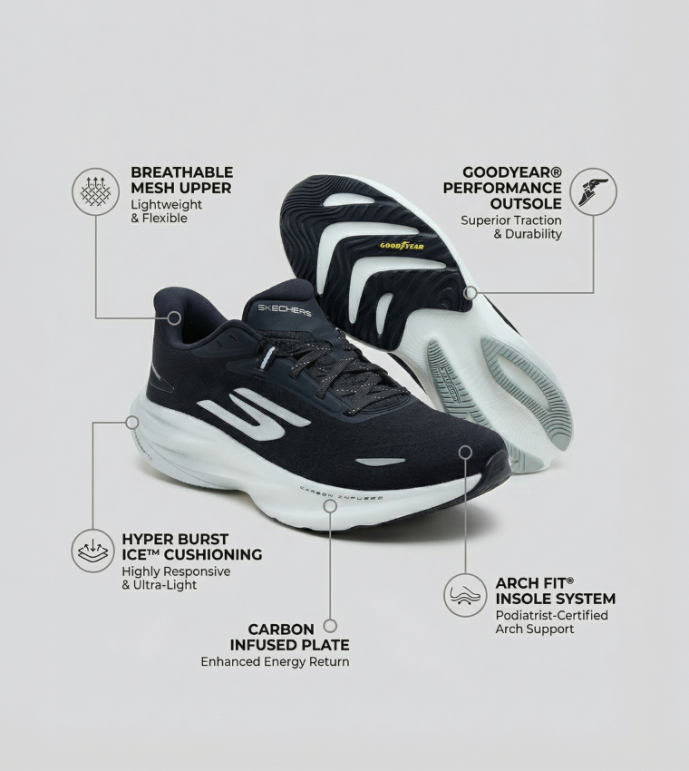 AERO BURST GO RUN RIDE 12 Lace-Up Shoes