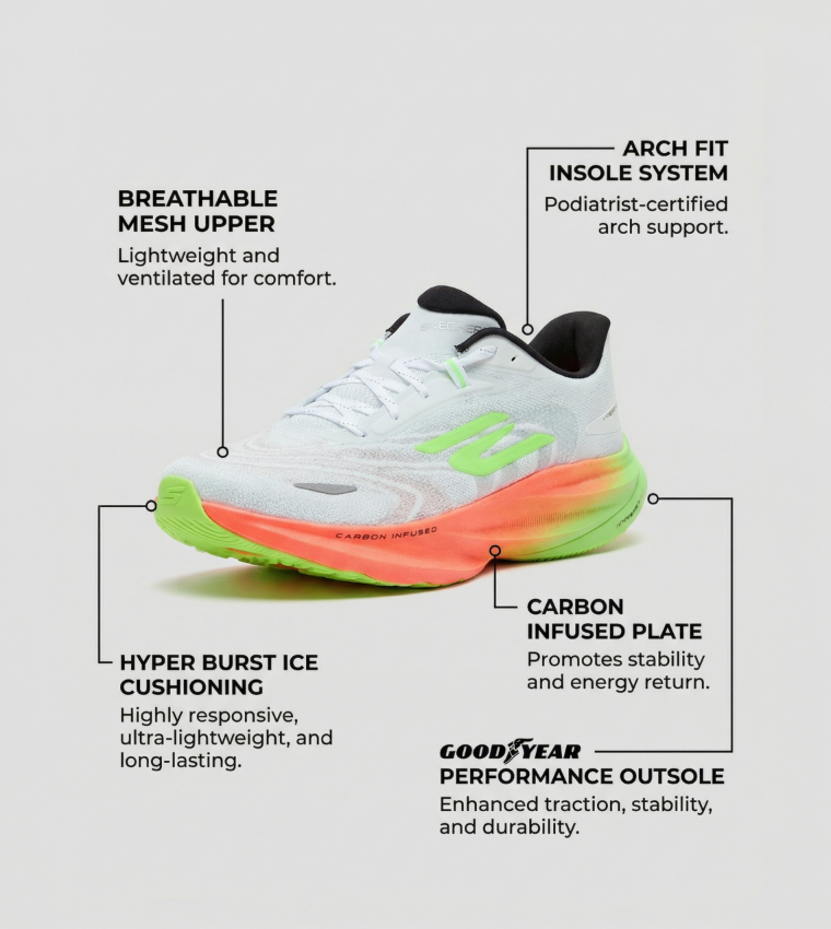 AERO BURST GO RUN RIDE 12 Lace-Up Shoes