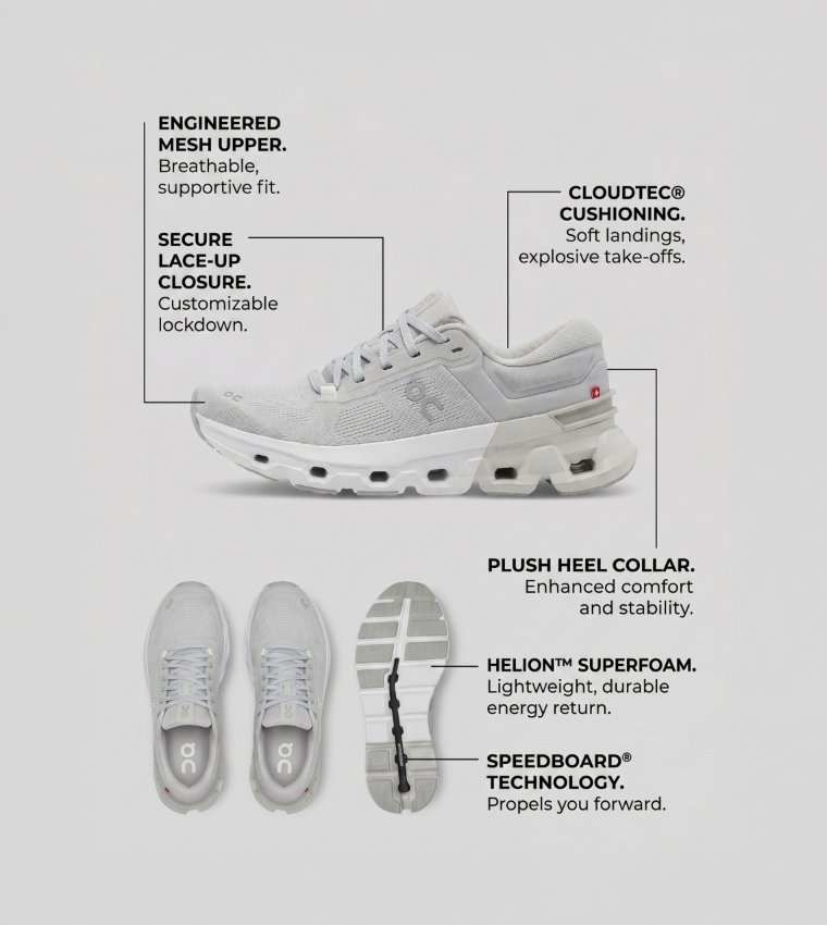 Cloudflyer 5