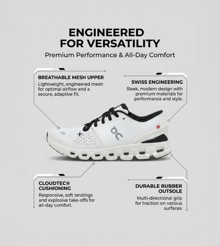 Cloud X 4 Textured Running Shoes