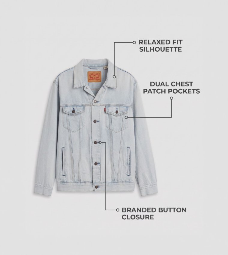 Pocket Detail Relaxed Fit Trucker Jacket