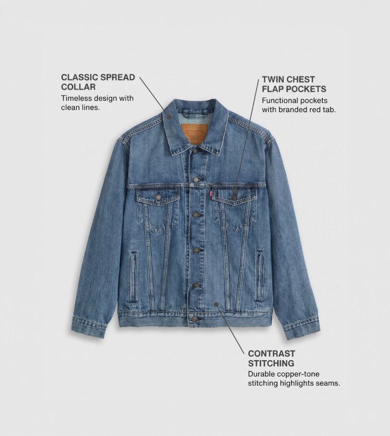 Long Sleeves Trucker Denim Jacket