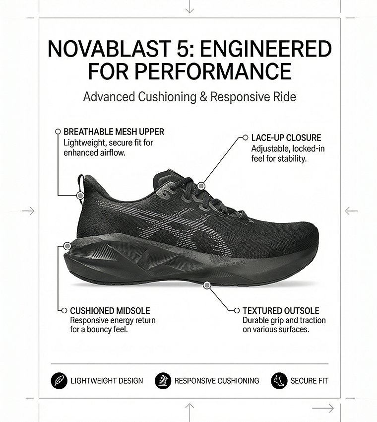 NOVABLAST 5 Lace Up Running Shoes