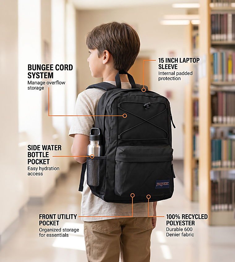 Jansport  Backpacks - Black 