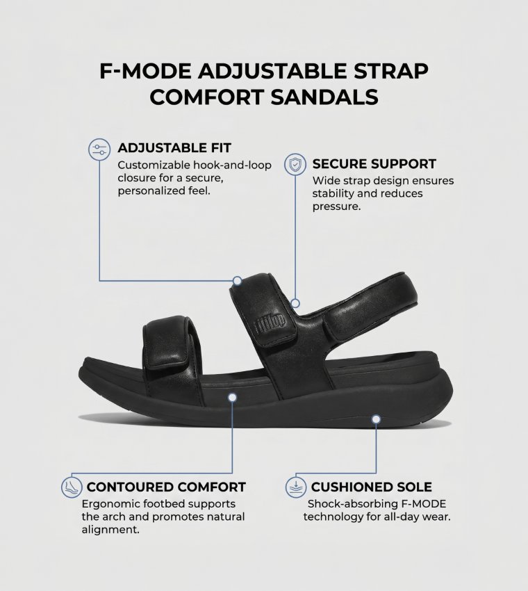 FitFlop  Flat Sandals - BLACK Flat Sandals