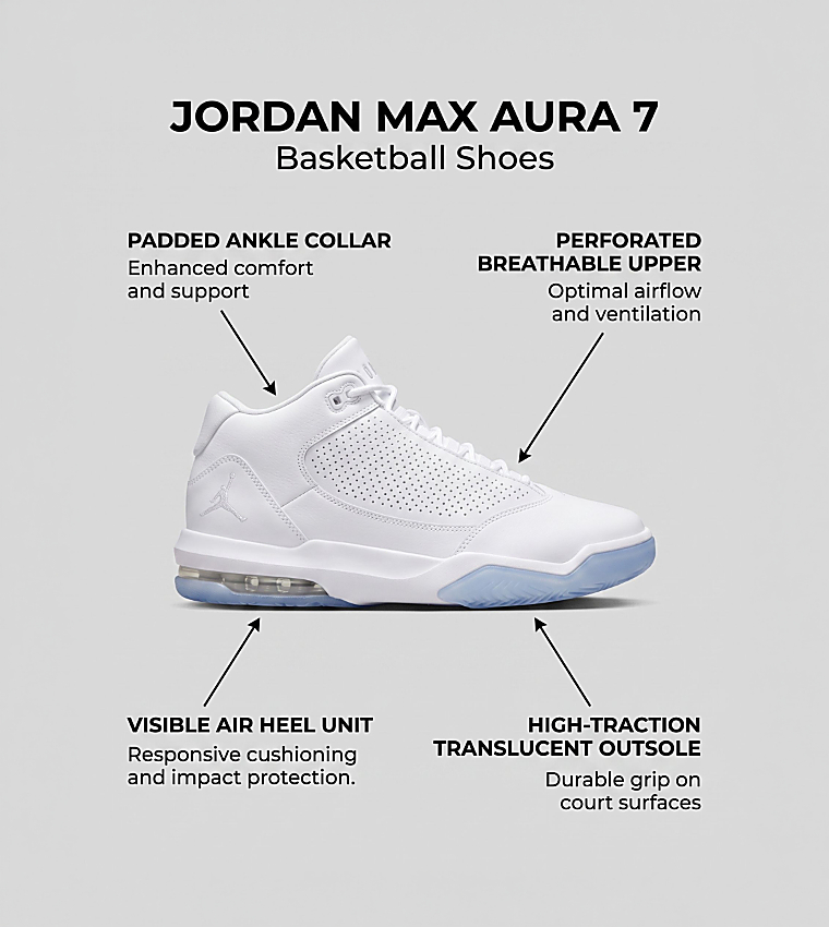 JORDAN MAX AURA 7 Basketball Shoes