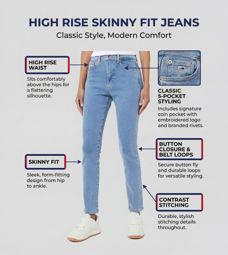 High Rise Skinny Fit Jeans