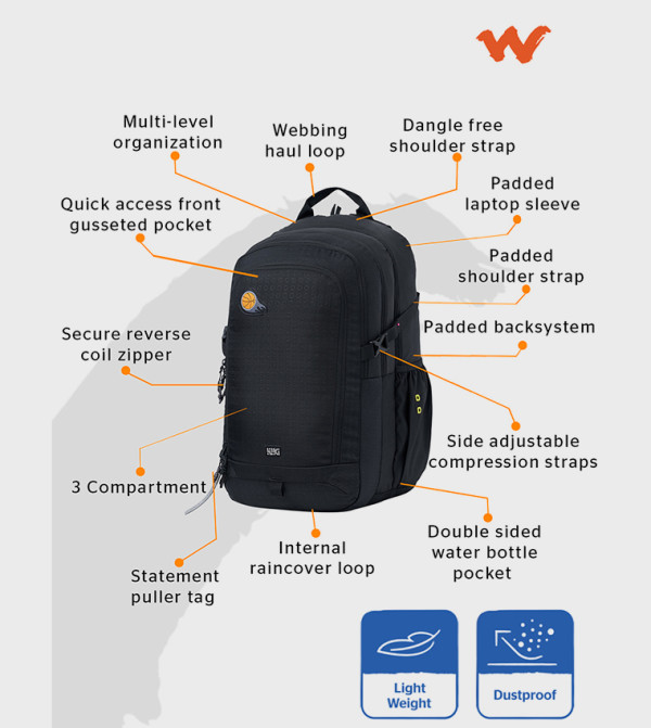 Wildcraft Wiki - Black Backpacks