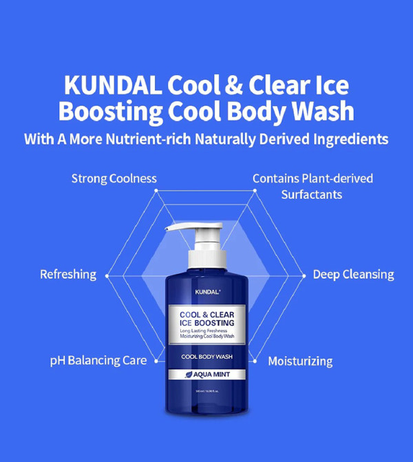 Kundal Kundal - Multi Bath & Shower