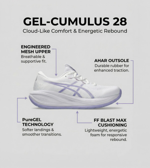 Asics Running Shoes - White Running Shoes
