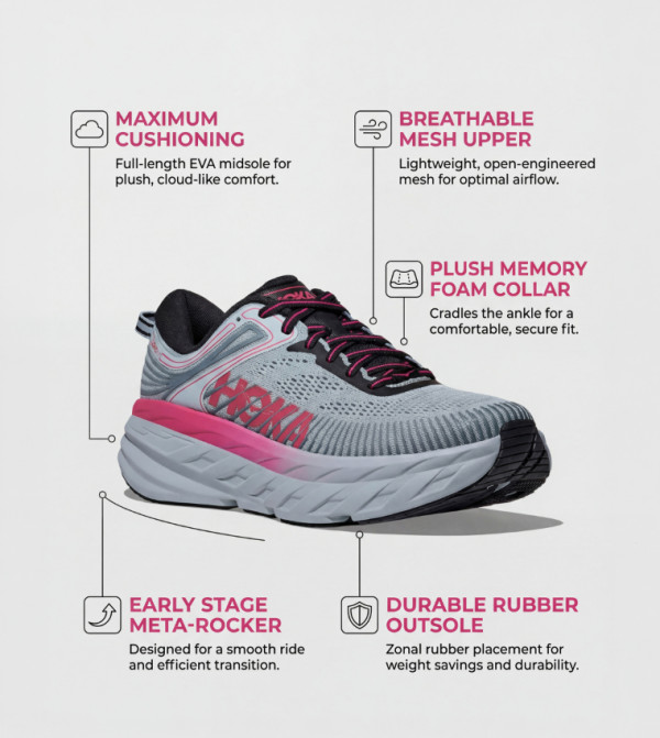 Hoka Shoes - Blue Running Shoes