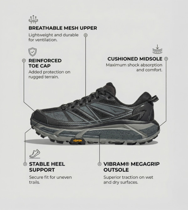 Hoka Shoes - Black Running Shoes