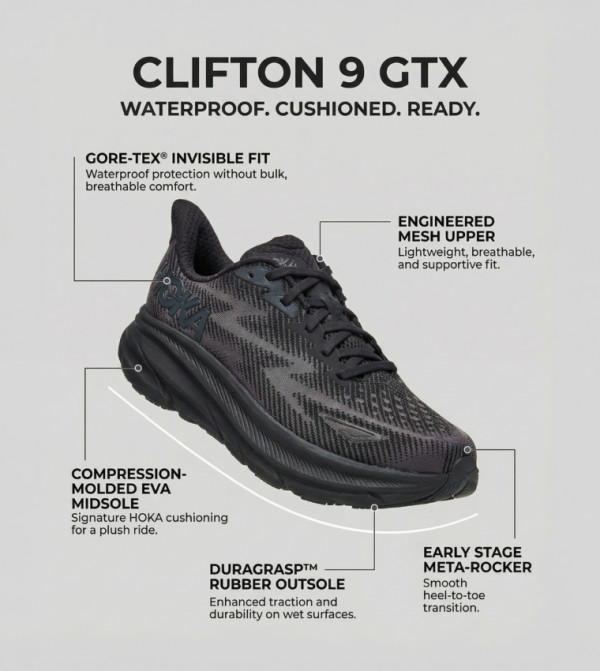 Hoka  Shoes - Black Running Shoes