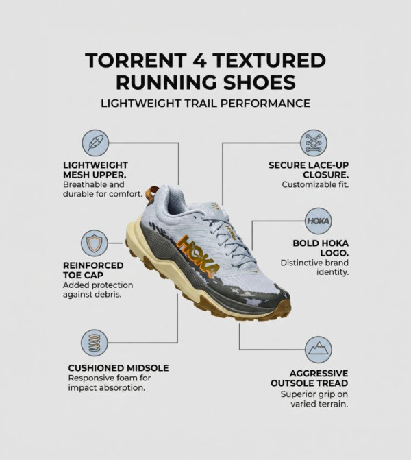 Hoka Hoka - Blue Running Shoes