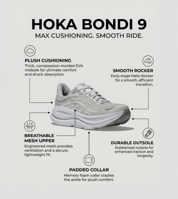 Hoka Hoka - Grey Running Shoes