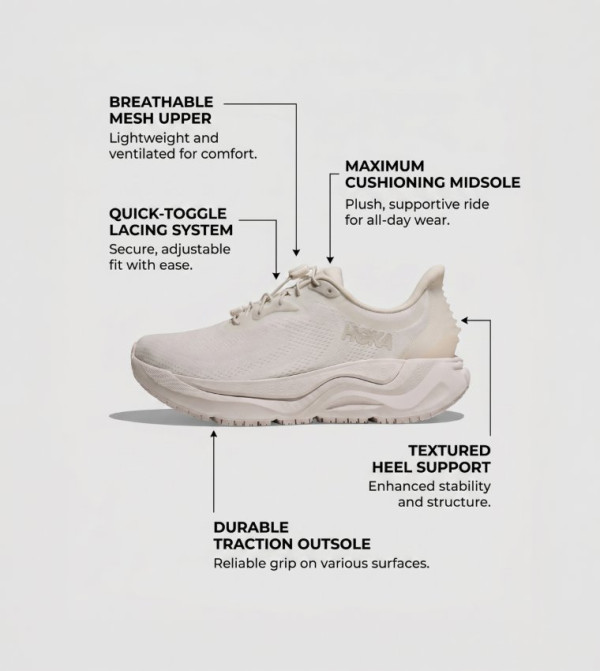 Hoka Hoka - White Running Shoes