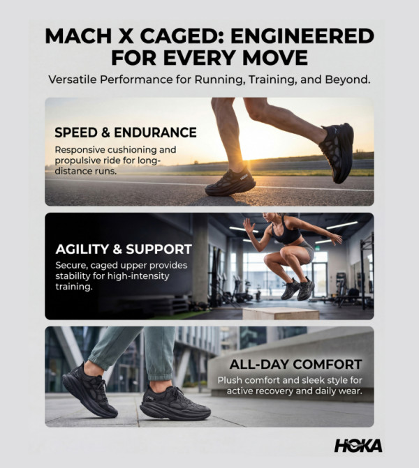 Hoka  - BLACK Low Top